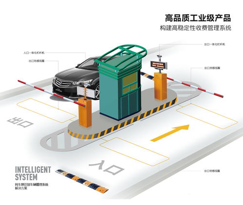 無人值守停車場系統(tǒng) 智能停車場道閘的優(yōu)化與服務(wù)升級建議